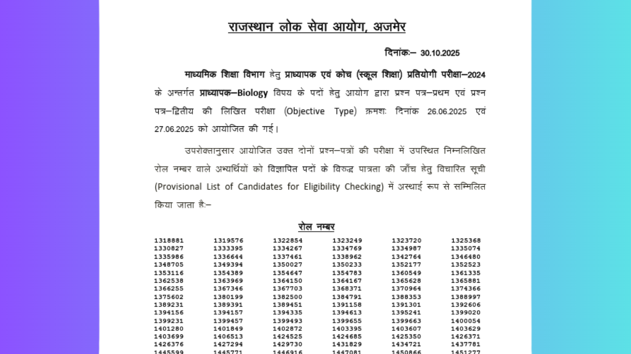 RPSC School Lecturer Result 2025
